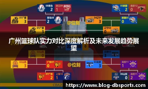 广州篮球队实力对比深度解析及未来发展趋势展望