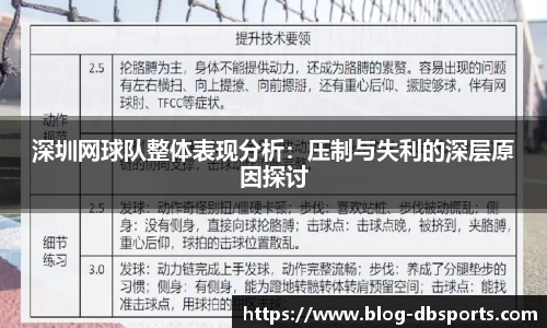 深圳网球队整体表现分析：压制与失利的深层原因探讨