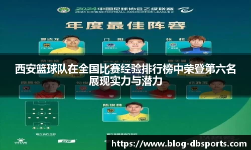 西安篮球队在全国比赛经验排行榜中荣登第六名展现实力与潜力
