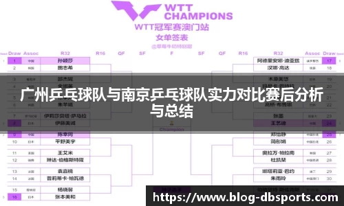 广州乒乓球队与南京乒乓球队实力对比赛后分析与总结