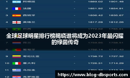 全球足球明星排行榜揭晓谁将成为2023年最闪耀的绿茵传奇
