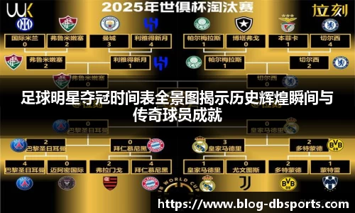 足球明星夺冠时间表全景图揭示历史辉煌瞬间与传奇球员成就