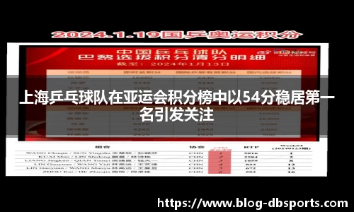 上海乒乓球队在亚运会积分榜中以54分稳居第一名引发关注
